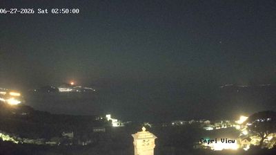 immagine della webcam nei dintorni di Napoli: webcam Sant'Agata sui Due Golfi