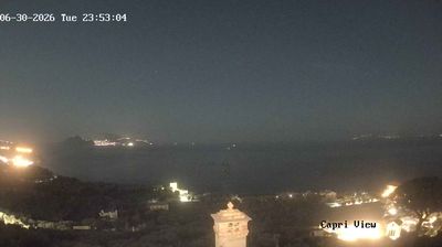 immagine della webcam nei dintorni di Napoli: webcam Sant'Agata sui Due Golfi