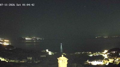 immagine della webcam nei dintorni di Pimonte: webcam Sant'Agata sui Due Golfi