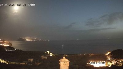 immagine della webcam nei dintorni di Anacapri: webcam Sant'Agata sui Due Golfi