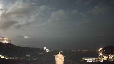 immagine della webcam nei dintorni di Sant'Agnello: webcam Sant'Agata sui Due Golfi