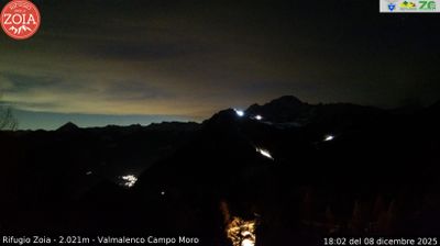 immagine della webcam nei dintorni di Bianzone: webcam Lanzada