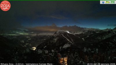 immagine della webcam nei dintorni di Bianzone: webcam Lanzada