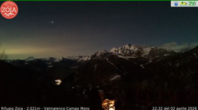immagine della webcam nei dintorni di Bianzone: webcam Lanzada