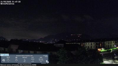 immagine della webcam nei dintorni di Casirate d'Adda: webcam Valbrembo