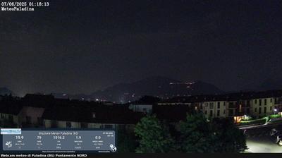 immagine della webcam nei dintorni di Palazzago: webcam Valbrembo