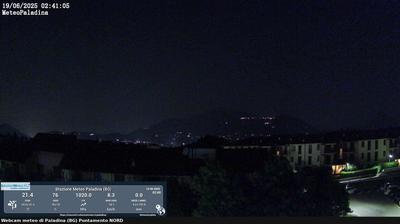 immagine della webcam nei dintorni di Cornate d'Adda: webcam Valbrembo