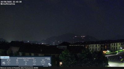 immagine della webcam nei dintorni di Casirate d'Adda: webcam Valbrembo