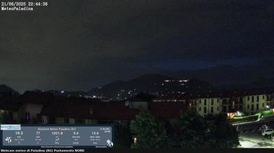immagine della webcam nei dintorni di Paladina: webcam Valbrembo