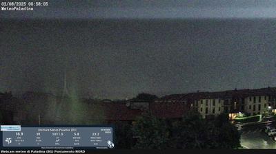 immagine della webcam nei dintorni di Bonate Sotto: webcam Valbrembo