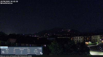 immagine della webcam nei dintorni di Casirate d'Adda: webcam Valbrembo
