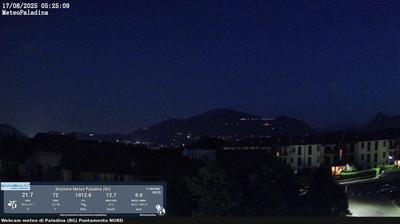 immagine della webcam nei dintorni di Vailate: webcam Valbrembo