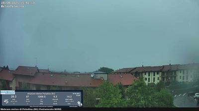 immagine della webcam nei dintorni di Cornate d'Adda: webcam Valbrembo