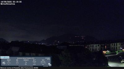 immagine della webcam nei dintorni di Cornate d'Adda: webcam Valbrembo