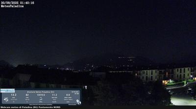 immagine della webcam nei dintorni di Ornago: webcam Valbrembo