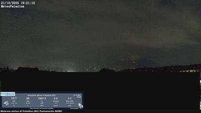 immagine della webcam nei dintorni di Cividate al Piano: webcam Valbrembo