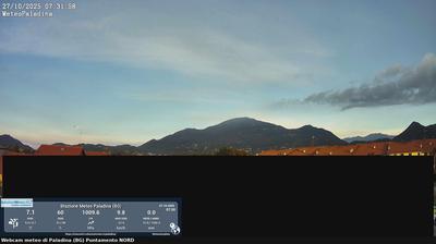 immagine della webcam nei dintorni di Orio al Serio: webcam Valbrembo