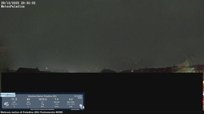 immagine della webcam nei dintorni di Vailate: webcam Valbrembo