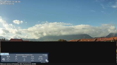 immagine della webcam nei dintorni di Osio Sotto: webcam Valbrembo
