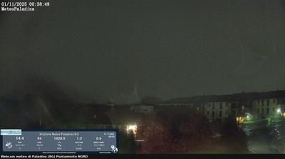 immagine della webcam nei dintorni di Zogno: webcam Valbrembo