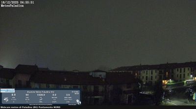immagine della webcam nei dintorni di Cornate d'Adda: webcam Valbrembo