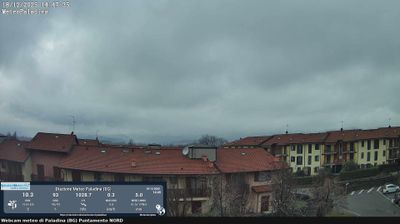 immagine della webcam nei dintorni di Cornate d'Adda: webcam Valbrembo