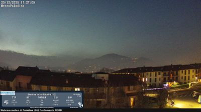 immagine della webcam nei dintorni di Paladina: webcam Valbrembo
