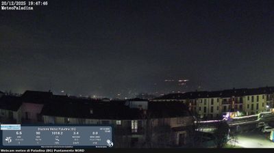 immagine della webcam nei dintorni di Casirate d'Adda: webcam Valbrembo