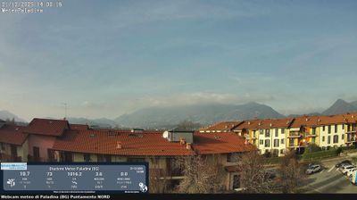 immagine della webcam nei dintorni di Ponte San Pietro: webcam Valbrembo