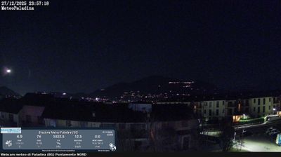 immagine della webcam nei dintorni di Cornate d'Adda: webcam Valbrembo