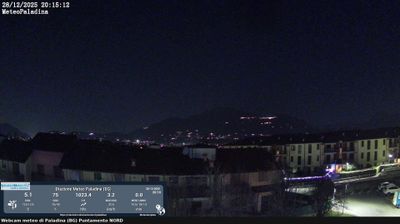 immagine della webcam nei dintorni di Cornate d'Adda: webcam Valbrembo