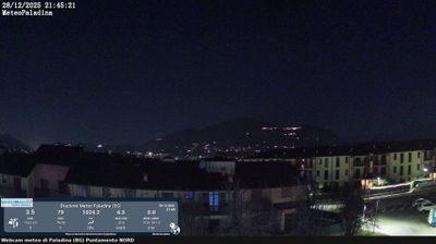 immagine della webcam nei dintorni di Vailate: webcam Valbrembo