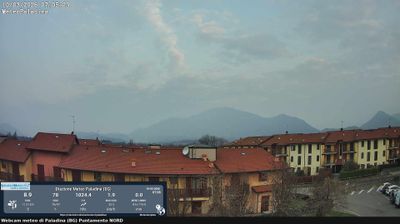 immagine della webcam nei dintorni di Cornate d'Adda: webcam Valbrembo