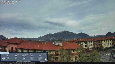 immagine della webcam nei dintorni di Casirate d'Adda: webcam Valbrembo