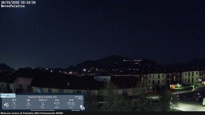 immagine della webcam nei dintorni di Cornate d'Adda: webcam Valbrembo