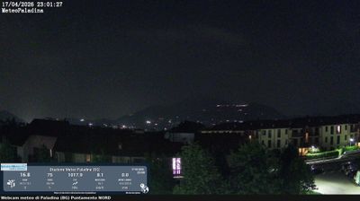 immagine della webcam nei dintorni di Cornate d'Adda: webcam Valbrembo