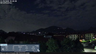 immagine della webcam nei dintorni di Ponte San Pietro: webcam Valbrembo