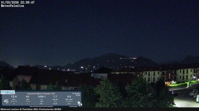 immagine della webcam nei dintorni di Ponte San Pietro: webcam Valbrembo