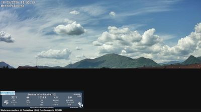 immagine della webcam nei dintorni di Ornago: webcam Valbrembo