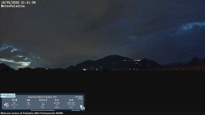 immagine della webcam nei dintorni di Palazzago: webcam Valbrembo