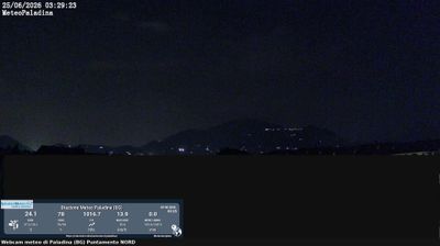 immagine della webcam nei dintorni di Paladina: webcam Valbrembo