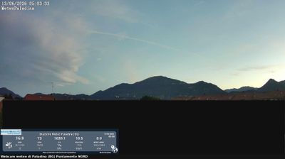 immagine della webcam nei dintorni di Zogno: webcam Valbrembo