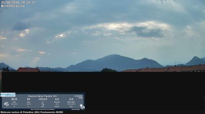 immagine della webcam nei dintorni di Osio Sotto: webcam Valbrembo