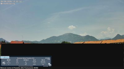 immagine della webcam nei dintorni di Cornate d'Adda: webcam Valbrembo