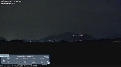 immagine della webcam nei dintorni di Almenno San Salvatore: webcam Valbrembo