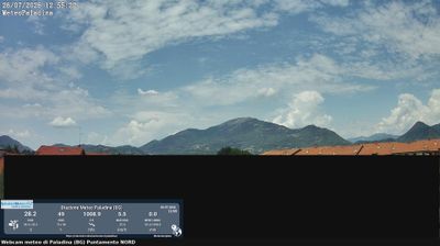 immagine della webcam nei dintorni di Cornate d'Adda: webcam Valbrembo