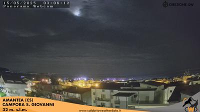 webcam