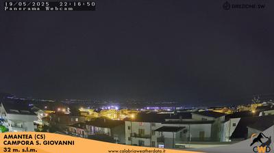 webcam