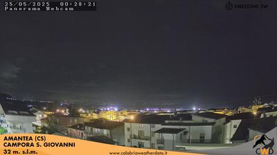webcam
