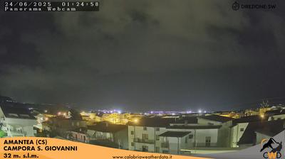 webcam